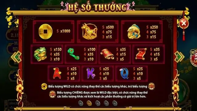 Cấu trúc game cung hỷ phát tài khác biệt với slot truyền thống